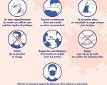 Des gestes barrières simples pour limiter la transmission du virus
